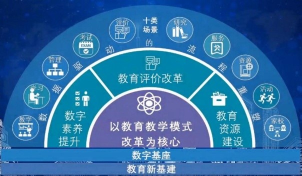 金工实习课程&mdash;&mdash;钳工作业数据采集与应用系统建设