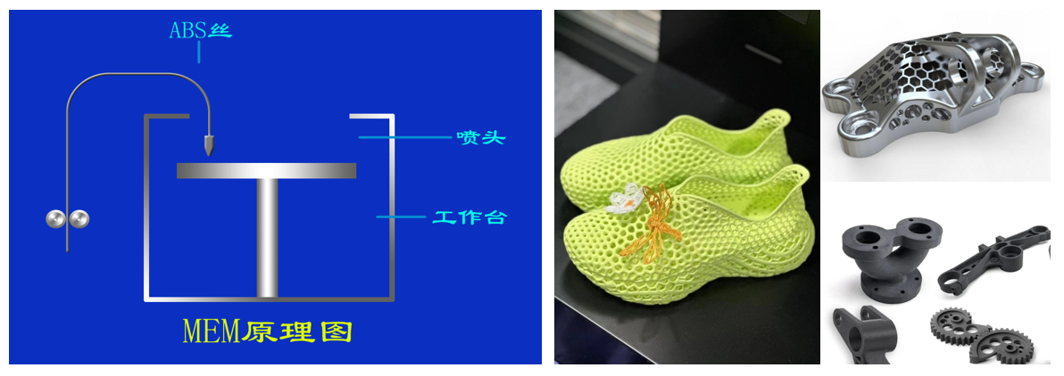 产教融合下3D打印教学体系构建探索