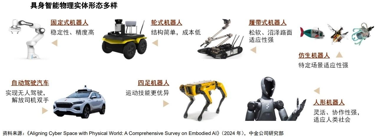 轮式机器人室内自动驾驶教学实训平台