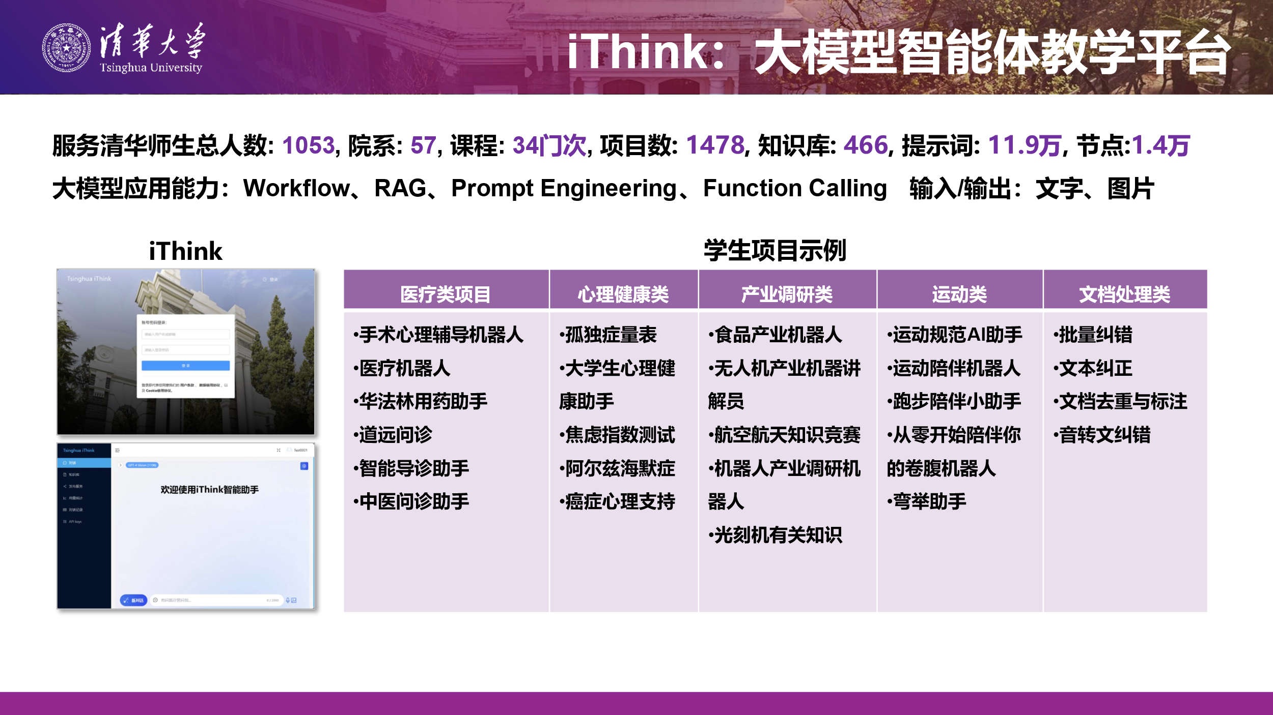 大模型智能体教学平台iThink
